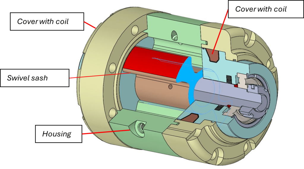 3D cross-sectional view of an MRF rotary damper showing labeled components such as housing, vane, and lid with coil.