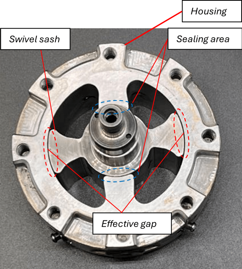 Main components of an MRF rotary damper, labeled parts including vane, housing, and working gap.