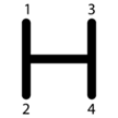 H-pattern gear shift layout with four forward gears – compatible with adaptive joystick technology