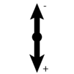 Sequential gear shift pattern with upward (+) and downward (-) movement – ideal for performance-focused driving or racing simulations