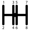 Double H-pattern gear shift diagram with eight forward gears for high-performance or heavy-duty vehicle control